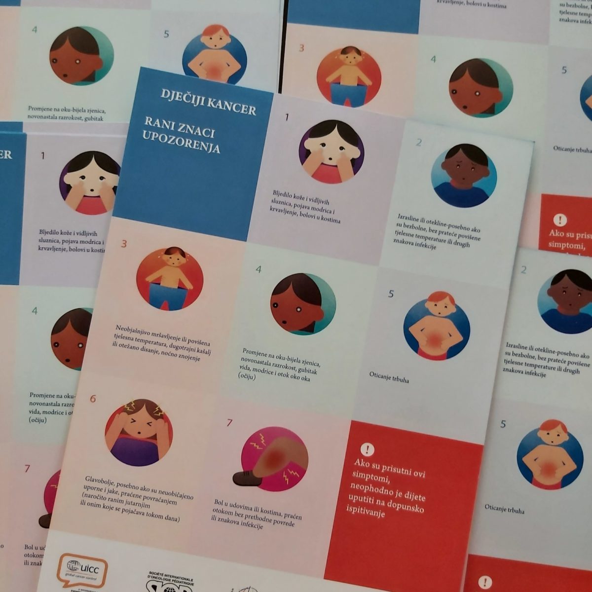 Rani znaci upozorenja